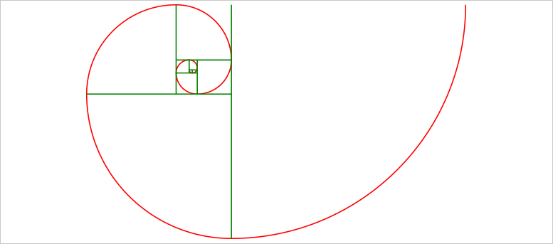 Proporción áurea