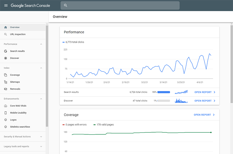 Google Search Console